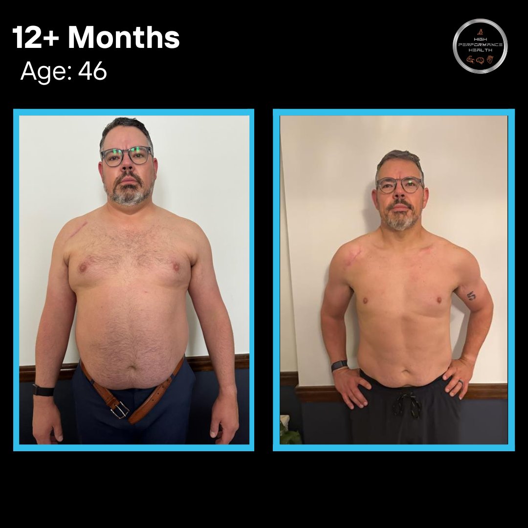 Josh — CMO, 46 — 63 lbs lost in 12+ months
