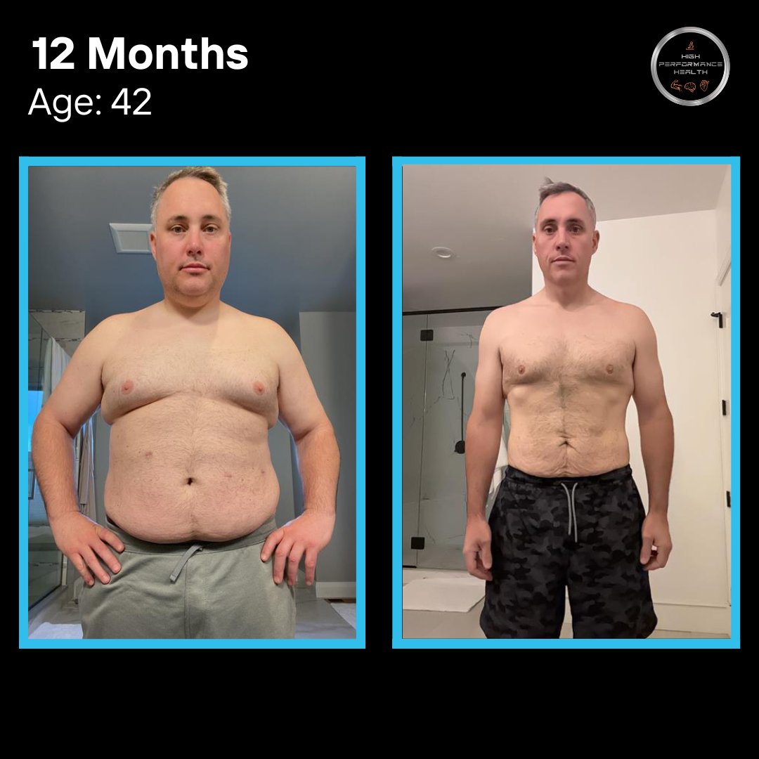 Nate — Age 42 — 80 lbs lost in 12 months